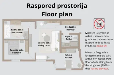 a diagram of a floor plan of a building at Marasca Belgrade - Cozy, Chic & Nomad-friendly Flat in Downtown in Belgrade