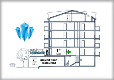 a diagram of a building with a ground floor requirement at Kristal Apartmani in Arandjelovac
